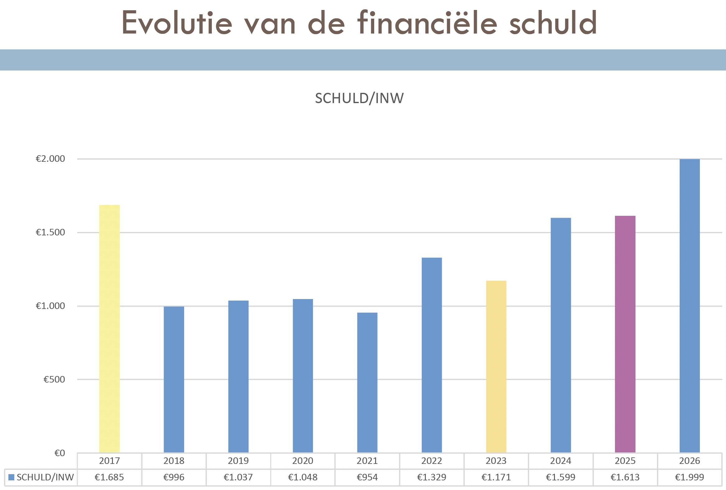 Schermafbeelding 2024-07-07 om 09.54.51.png