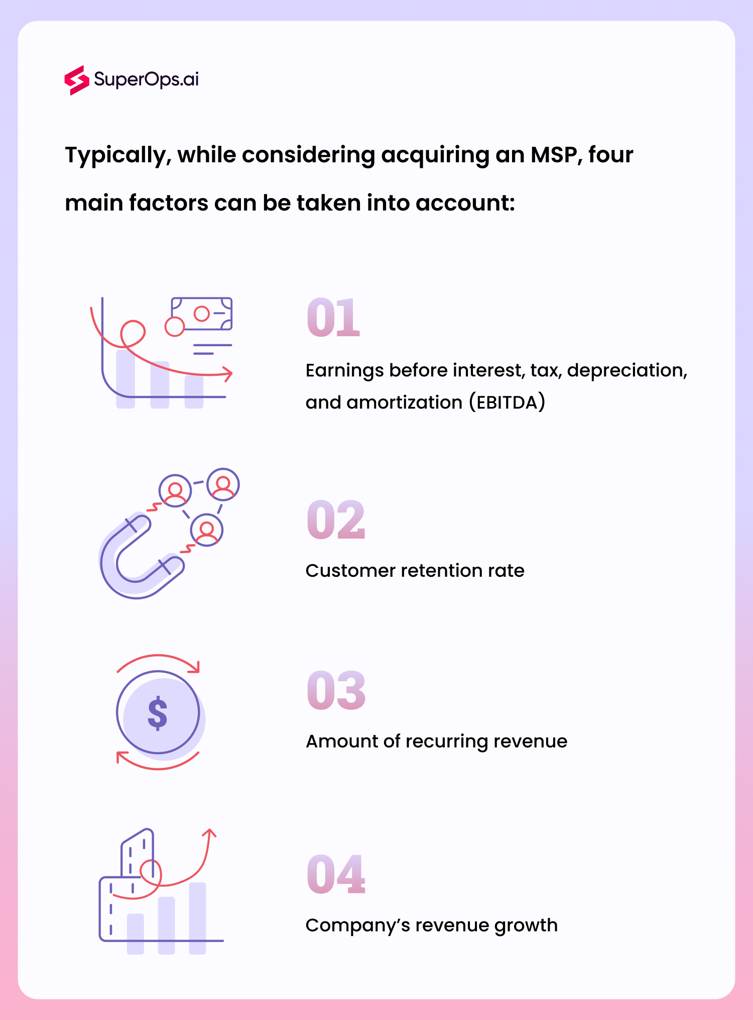 What-s driving MSP M&As Inline Infograph.jpg