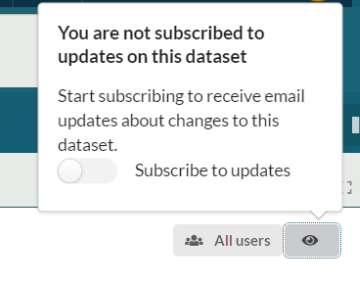 Dataset Subscriptions FAIR.png