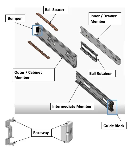 How to Install Cabinet Drawers with Ball-Bearing Slides - Houseful