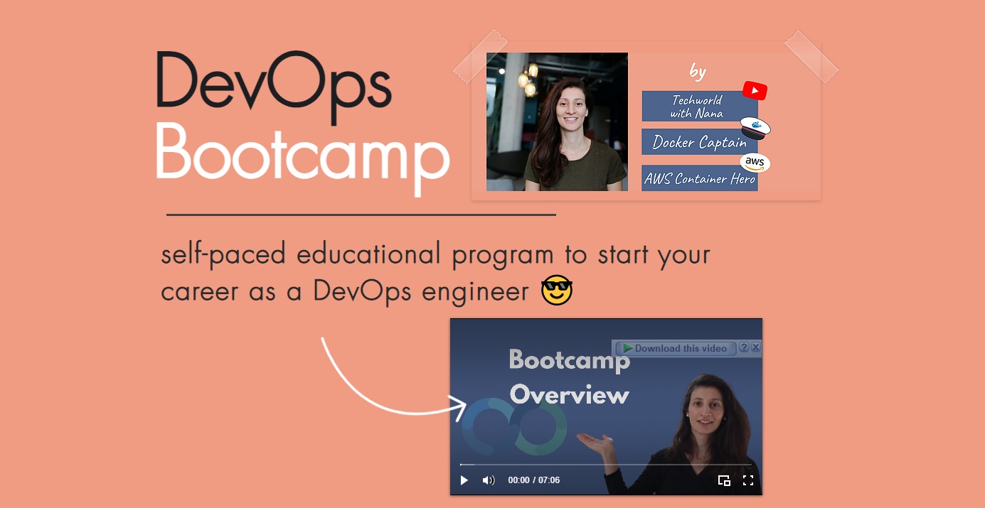 DevOps Bootcamp ( Techworld with Nana )