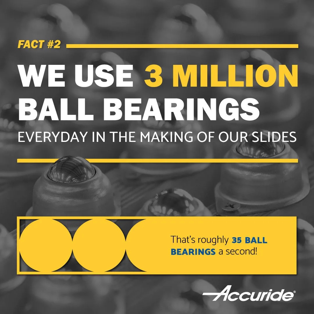 Accuride-Uses-3-Million-Ball-Bearings-Per-Day.jpg.webp