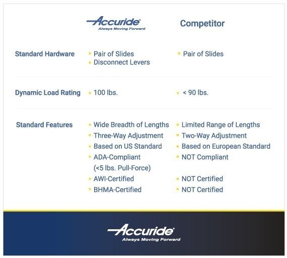 3135EC-Product-Page-Chart-FV-.jpg