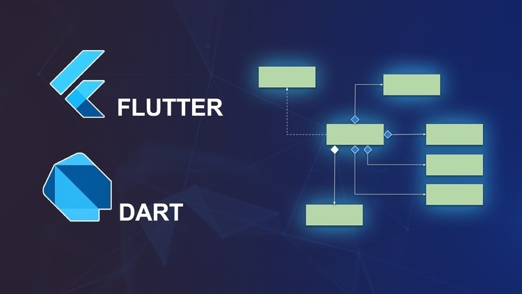 Flutter & Dart: SOLID Principles and Top Design Patterns