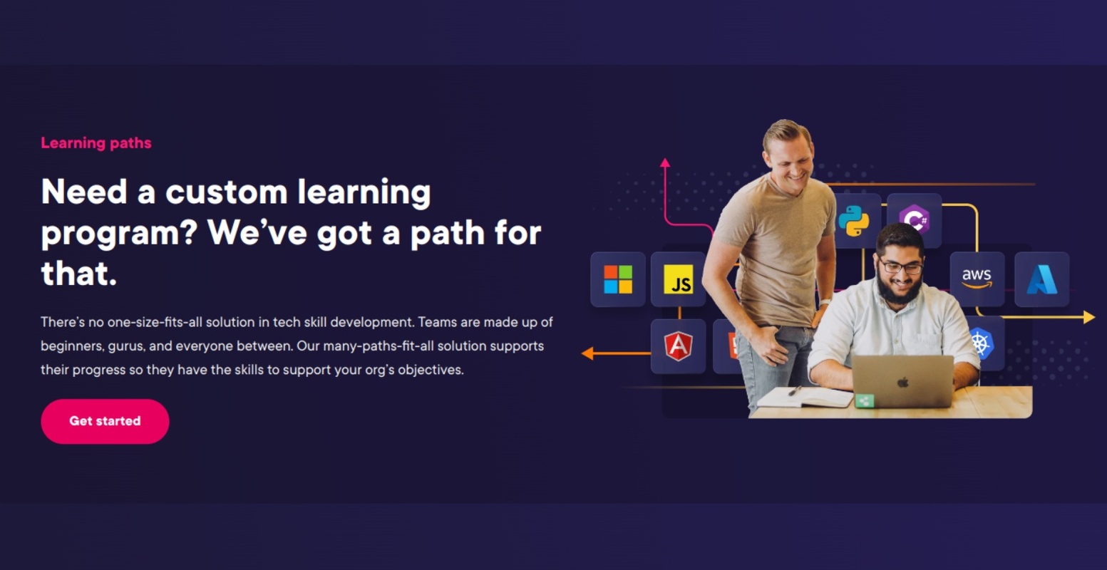 Pluralsight - Network Protocol Deep Dives ( Learning Path RIP )