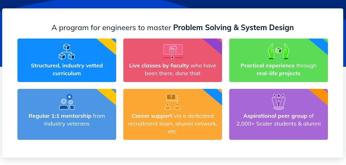 🚀 Scaler Academy DSA Module: Learn Problem Solving