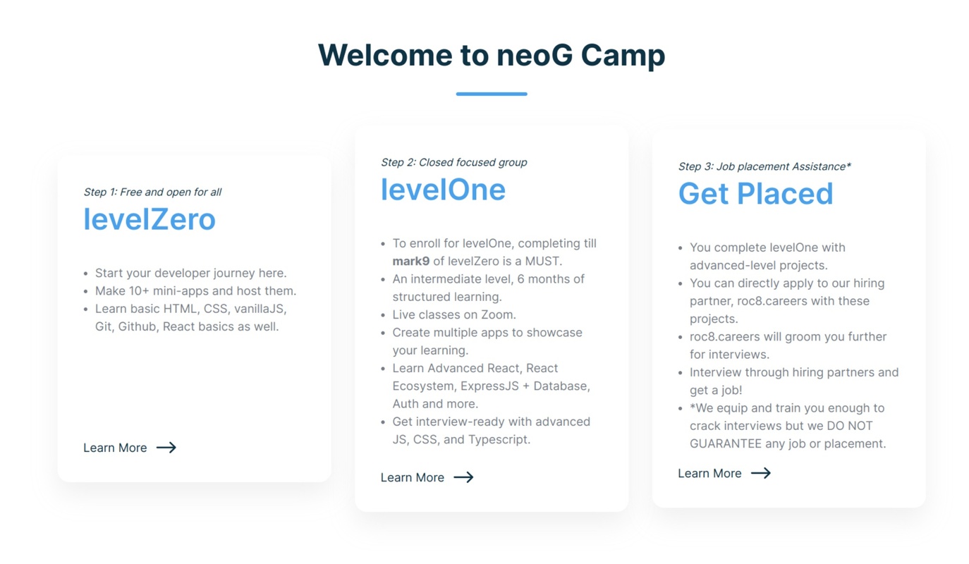 NeoG camp full stack course 2023