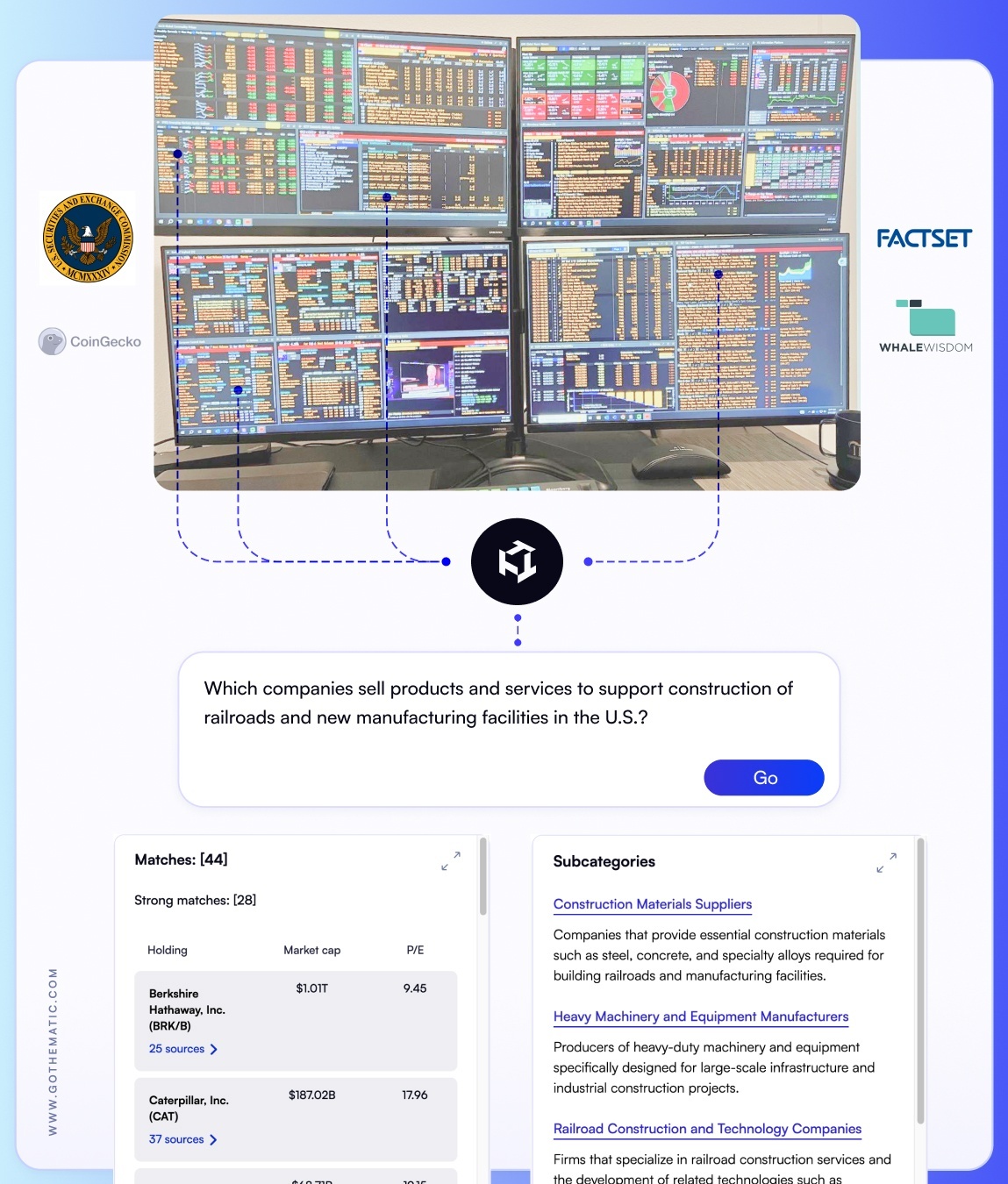 What it looks like to apply a LLM to the Bloomberg Terminal to perform natural language investment research