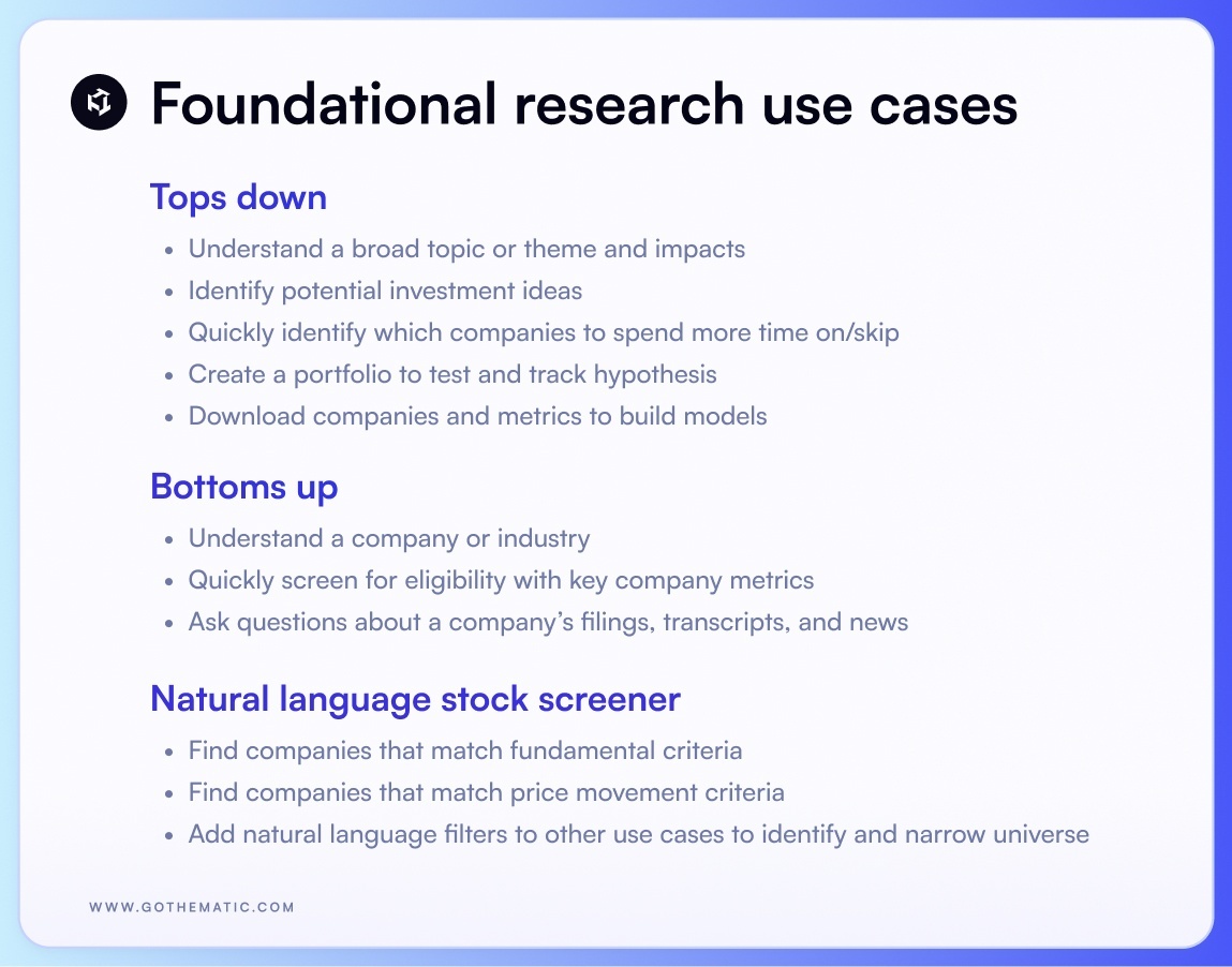 Foundational investment research Use cases using for AI to gain context and improve workflows.