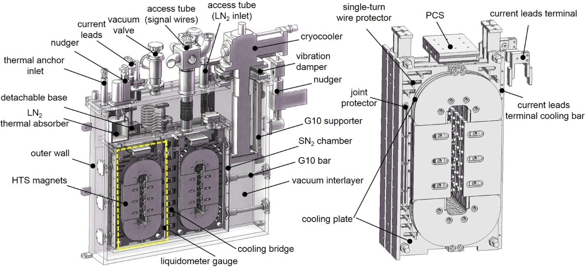 electrodynamic_suspension.jpeg