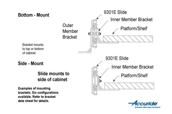 9301-bracket-mounts-options.jpg.webp
