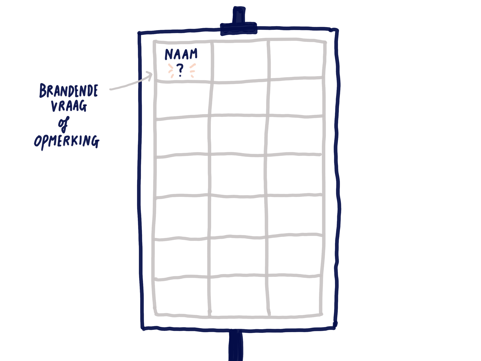 Voorbeeld van Grafisch inloggen