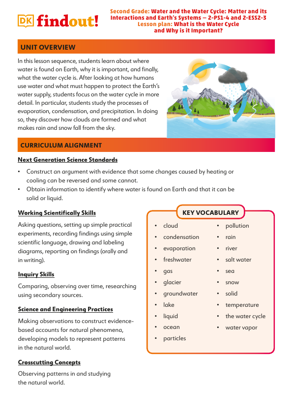 DKfindout! Elementary School Science Grade 2 Topics Lesson plan