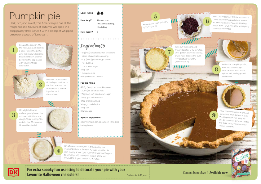Pumpkin Pie Recipe Sheet