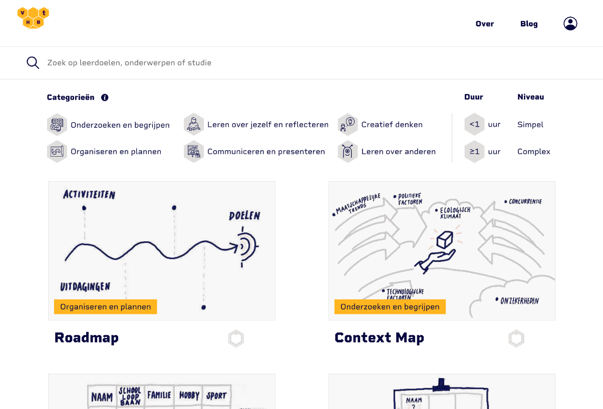 Visual Thinking Methods