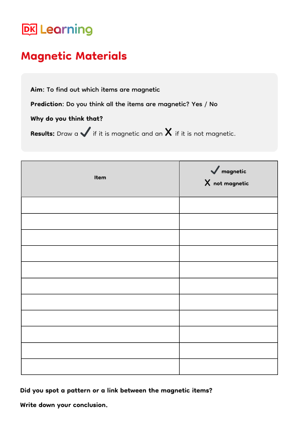 Magnetic Materials Activity Sheet