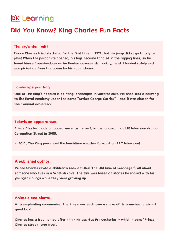 KING CHARLES II FUN FACTS visual data 4