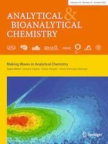 ANALYTICAL AND BIOANALYTICAL CHEMISTRY AUTHOR GUIDELINES intelligence overview
