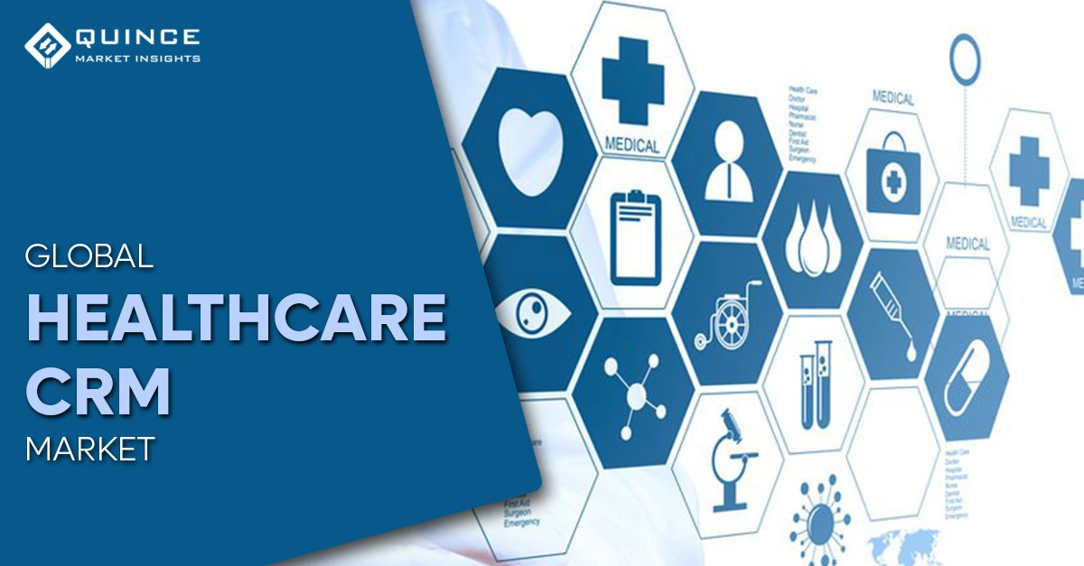 Why is CRM important in the Healthcare Industry?