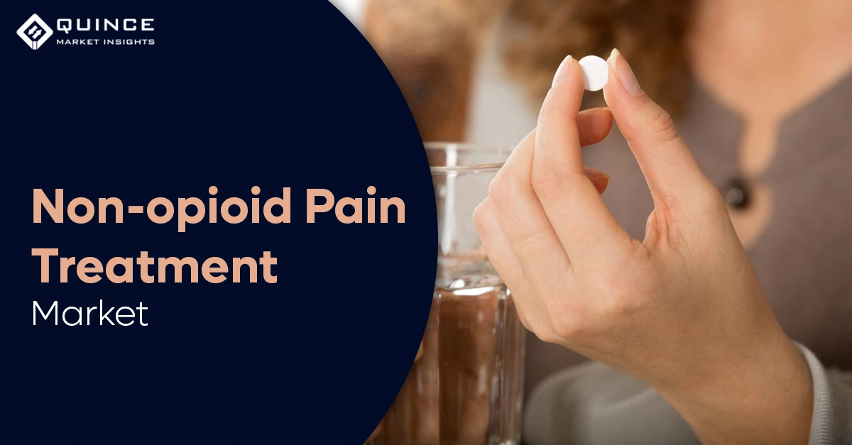 Non-opioid Pain Treatment Market Recent Developments and Growth Potential