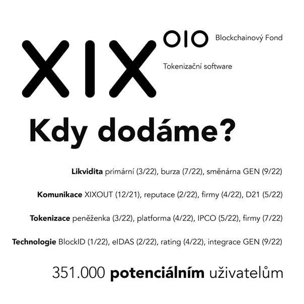 Kdy dodáme?