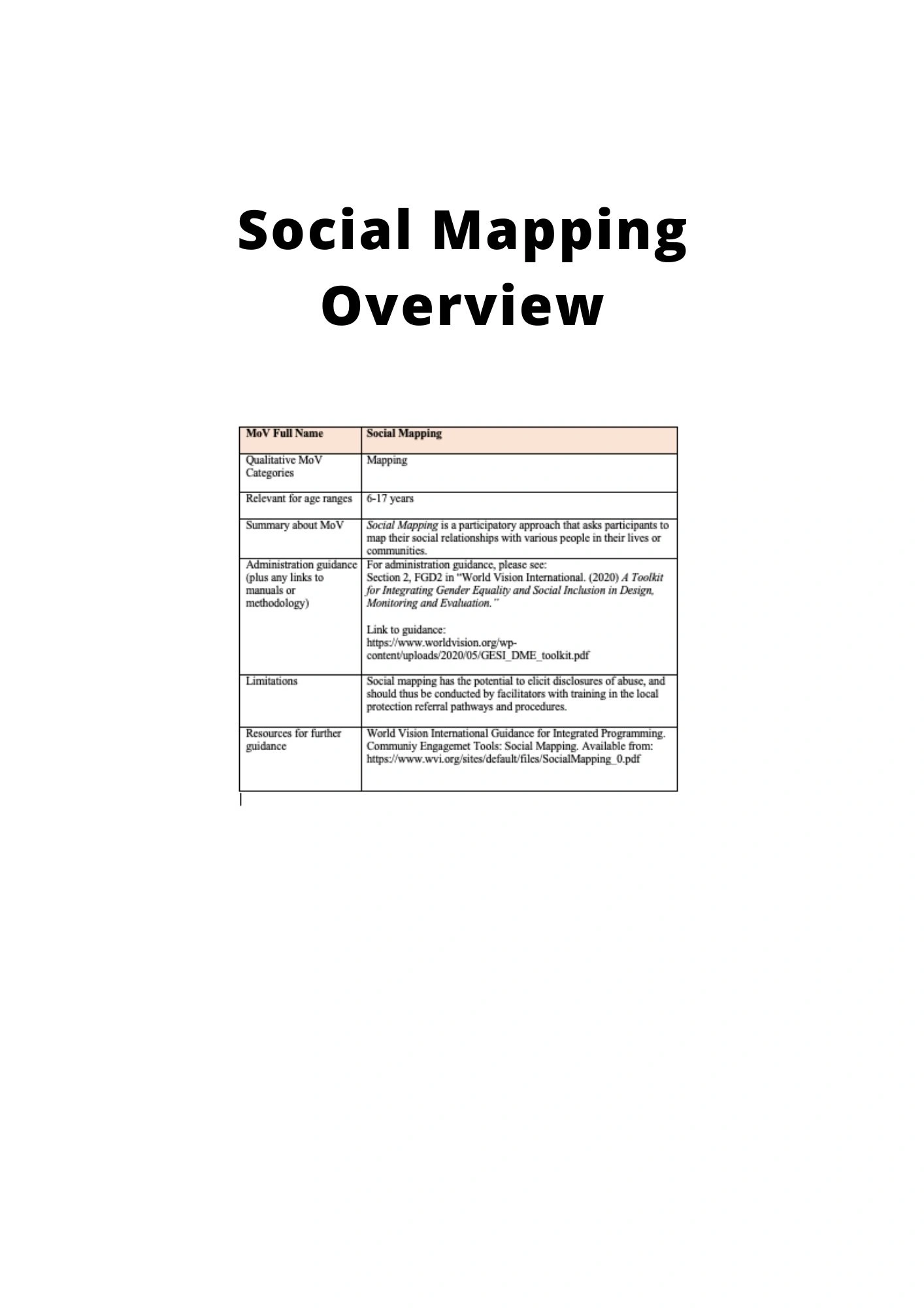 SOCIAL MAPPING OVERVIEW - IASC MHPSS M&E FRAMEWORK MOV Toolkit - The ...