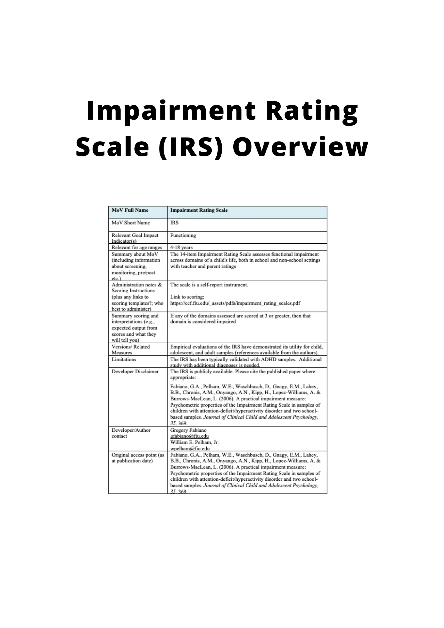 IMPAIRMENT RATING SCALE (IRS) OVERVIEW IASC MHPSS M&E FRAMEWORK MOV