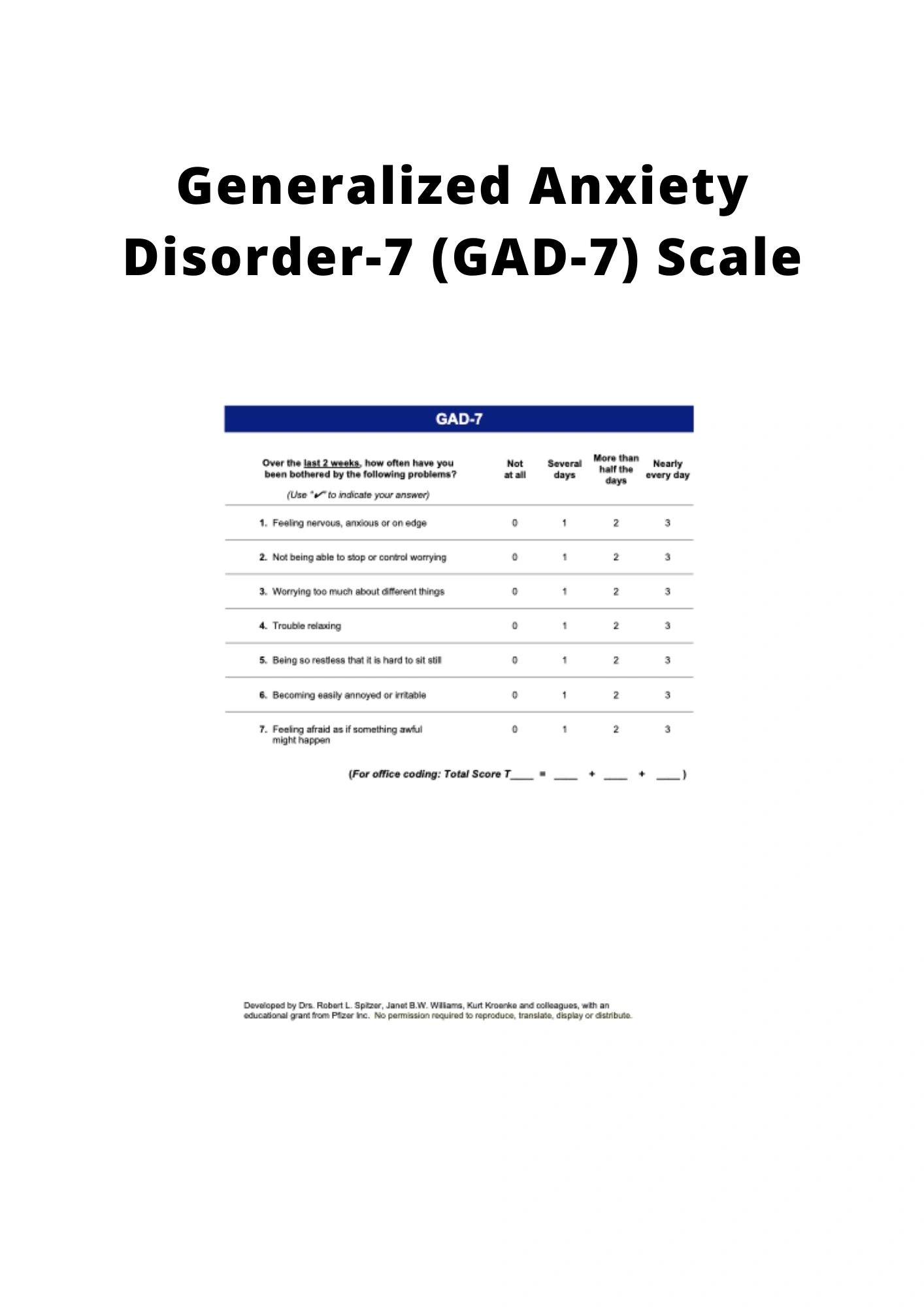 GENERALIZED ANXIETY DISORDER7 (GAD7) SCALE IASC MHPSS M&E FRAMEWORK