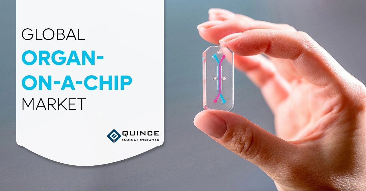 Key Players Engaged in Organ on a Chip Market