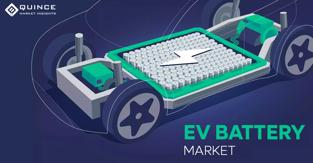 Major Trends in Global EV Battery Market
