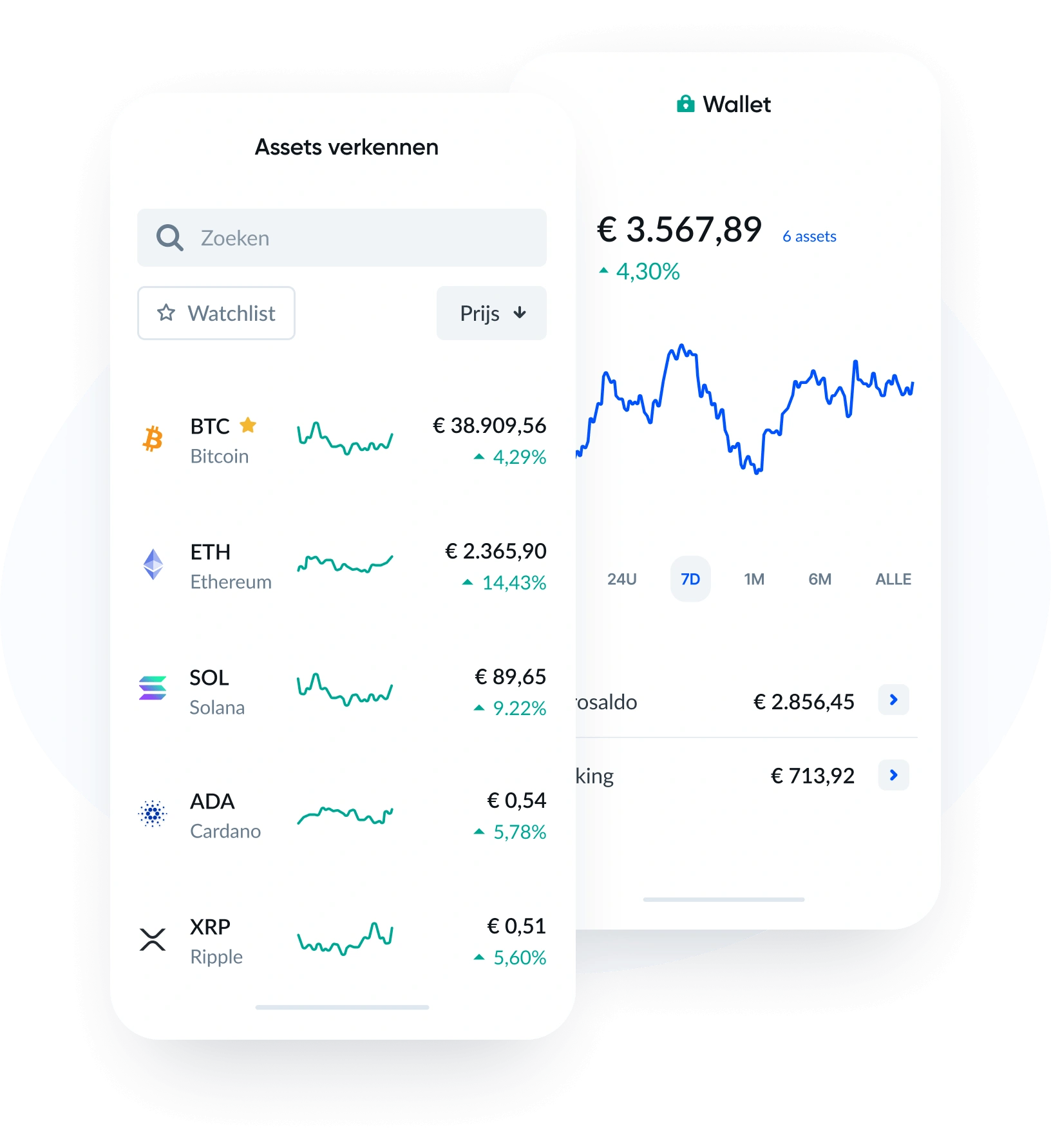 Cryptocurrencies trading