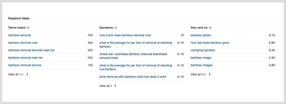 Bamboo-keyword ideas from Ahrefs.