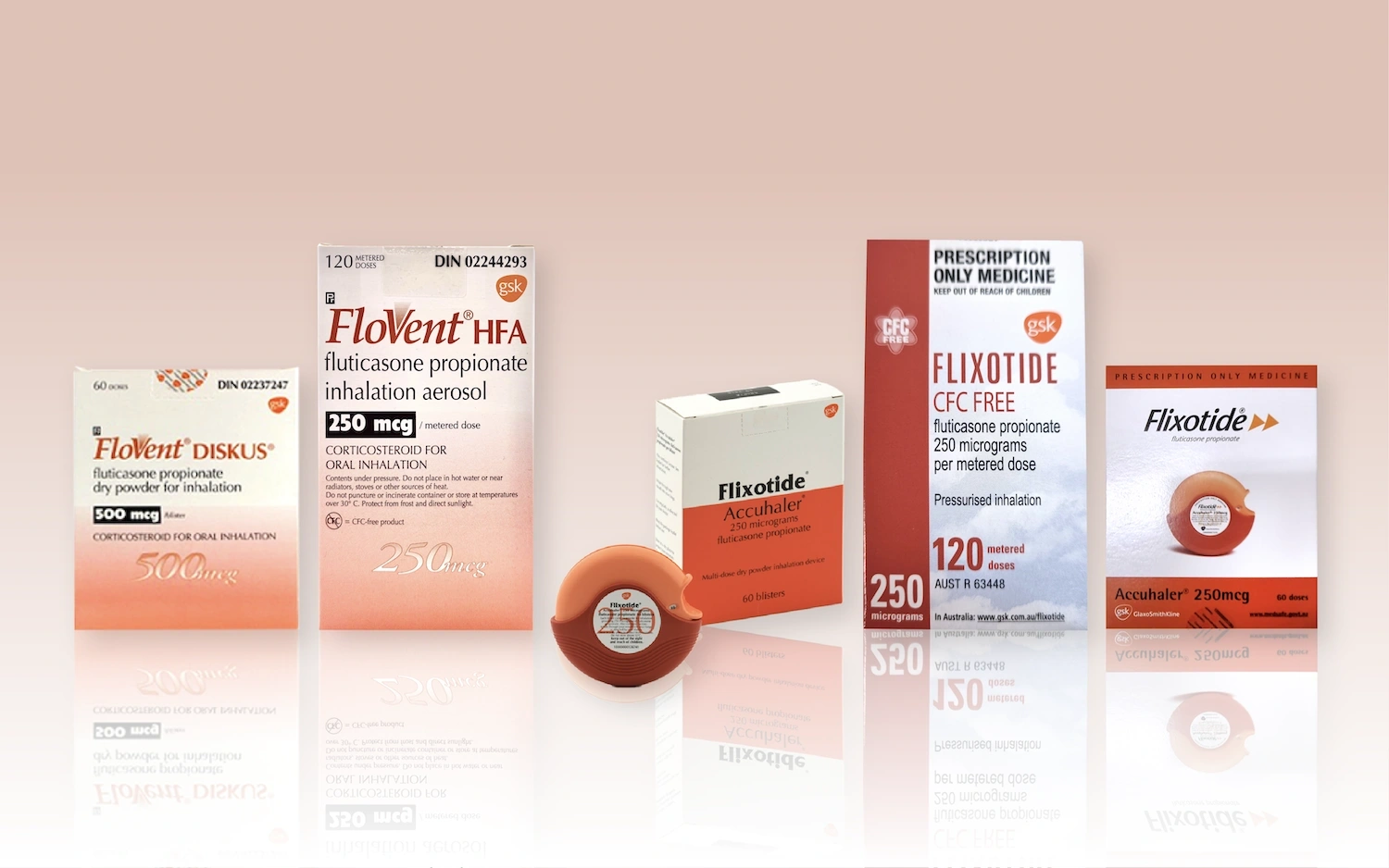 Flixotide inhaler versus Flovent what is the difference? Canada