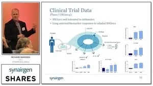 Richard Marsden, CEO of Synairgen (SNG)