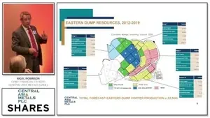 Nigel Robinson, Chief Financial Officer of Central Asia Metals (CAML)