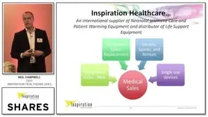 Neil Campbell, CEO of Inspiration Healthcare (IHC)