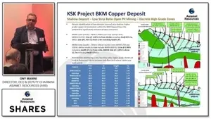 Tony Manini - Asiamet Resources (ARS)