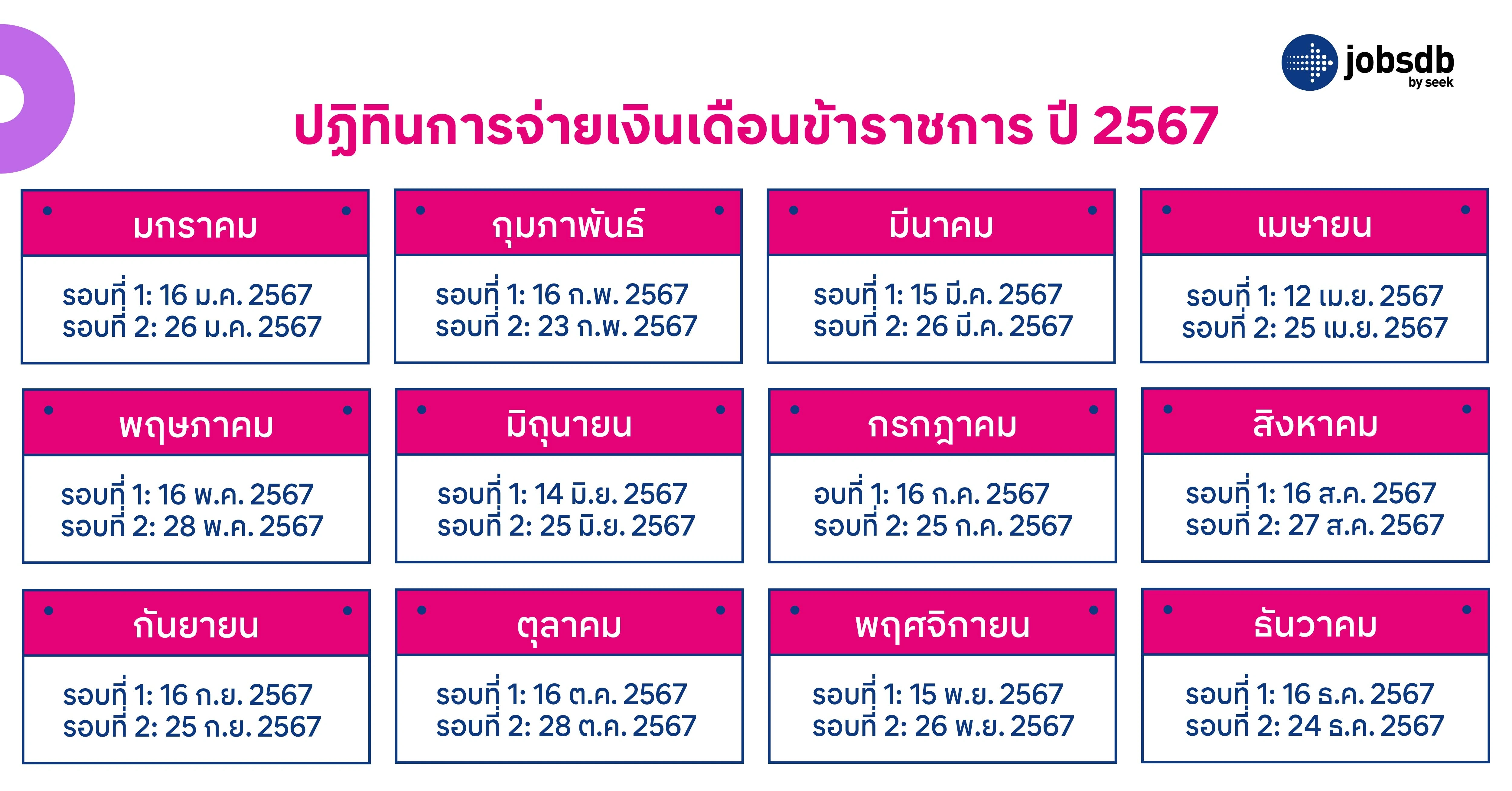 ปฏิทินการจ่ายเงินเดือนข้าราชการ ปี 2567