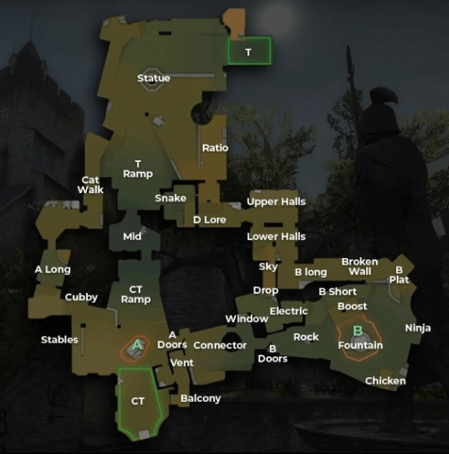 Cobblestone yer isimleri