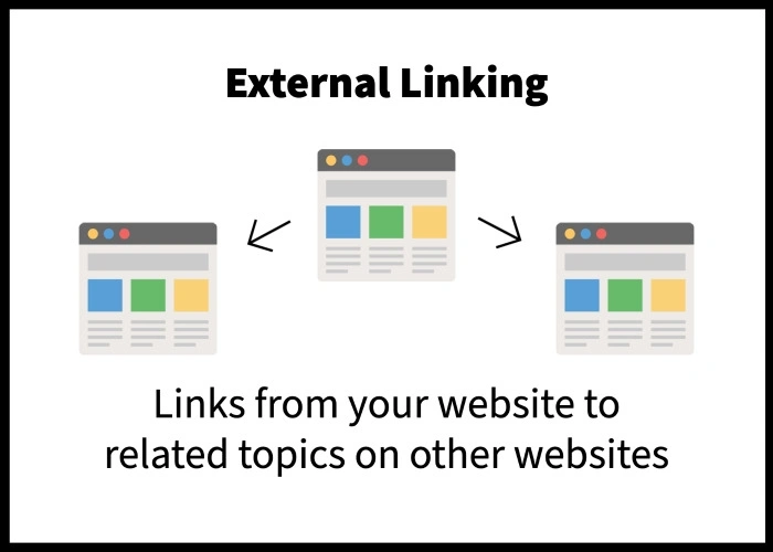 External linking for swimming pool companies.