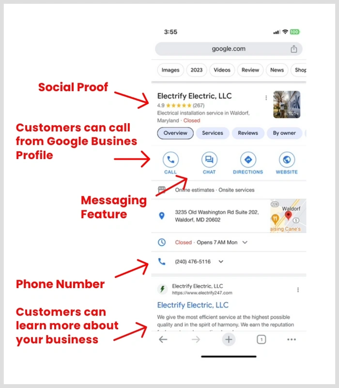 Google Business Profile listing show all the points where customers can contact and learn about a business.