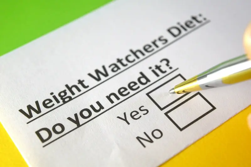 Weight Watchers questionnaire, 'do you need a diet?'