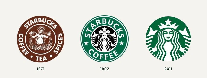 Billede av Starbucks logo evolution