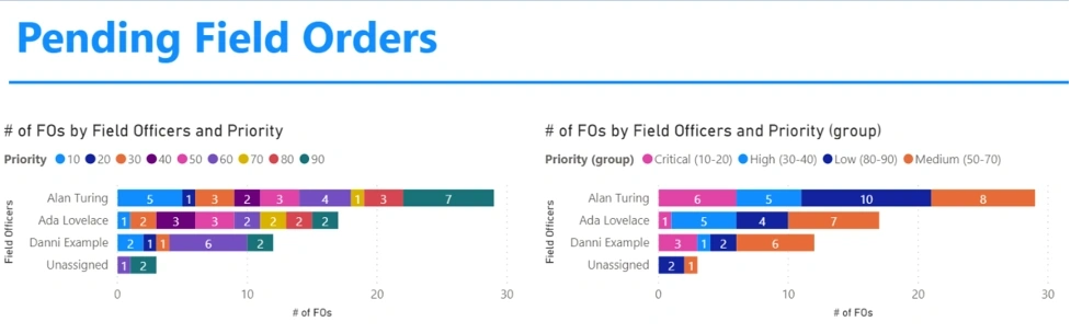 pending%20field%20orders.png