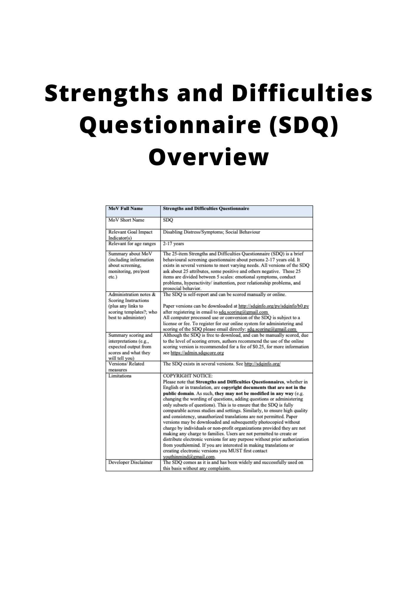 Strengths and difficulties questionnaire sdq overview iasc mhpss m