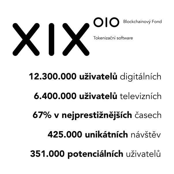 Tokenizační software XIXOIO