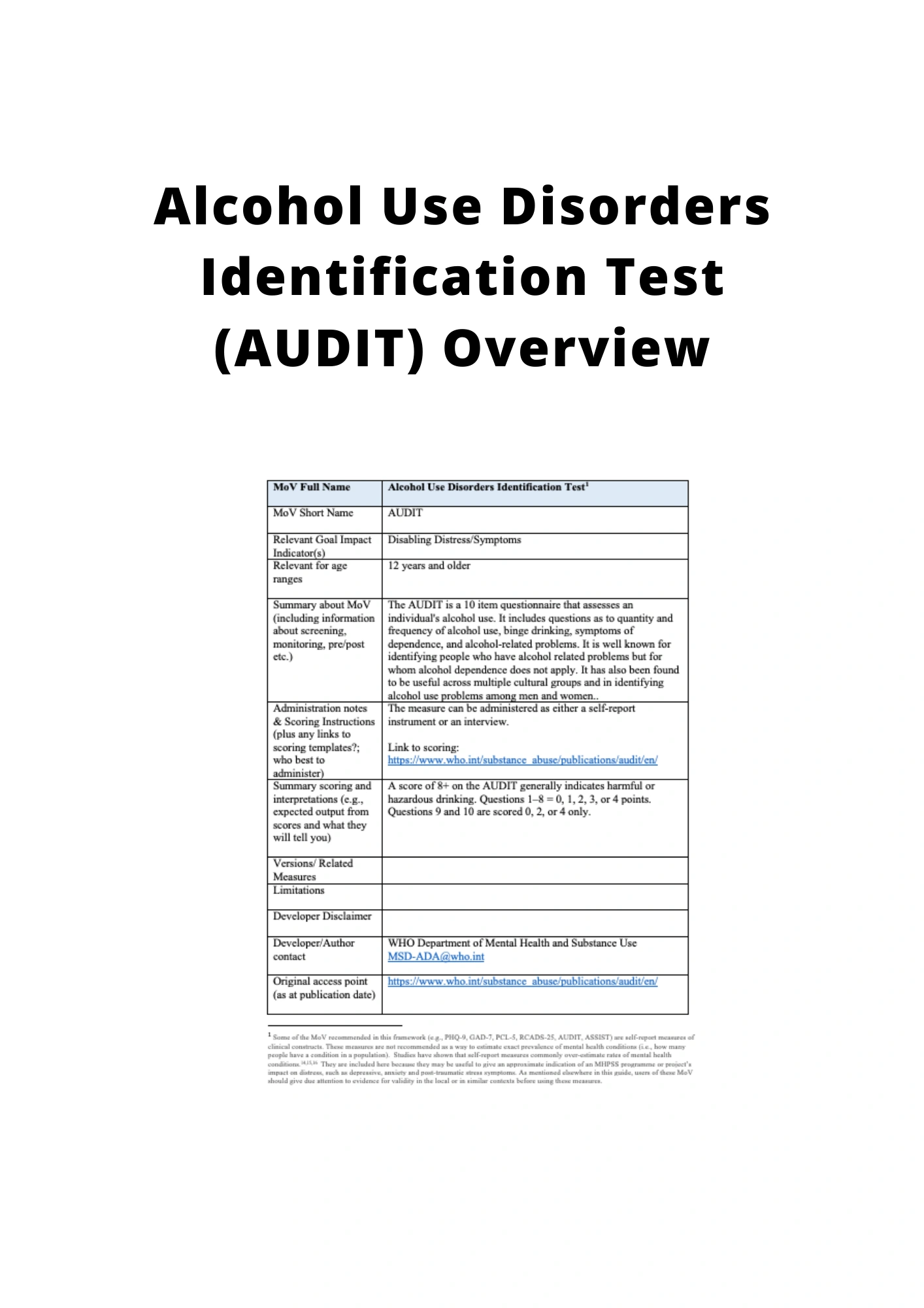ALCOHOL USE DISORDERS IDENTIFICATION TEST (AUDIT) OVERVIEW IASC MHPSS