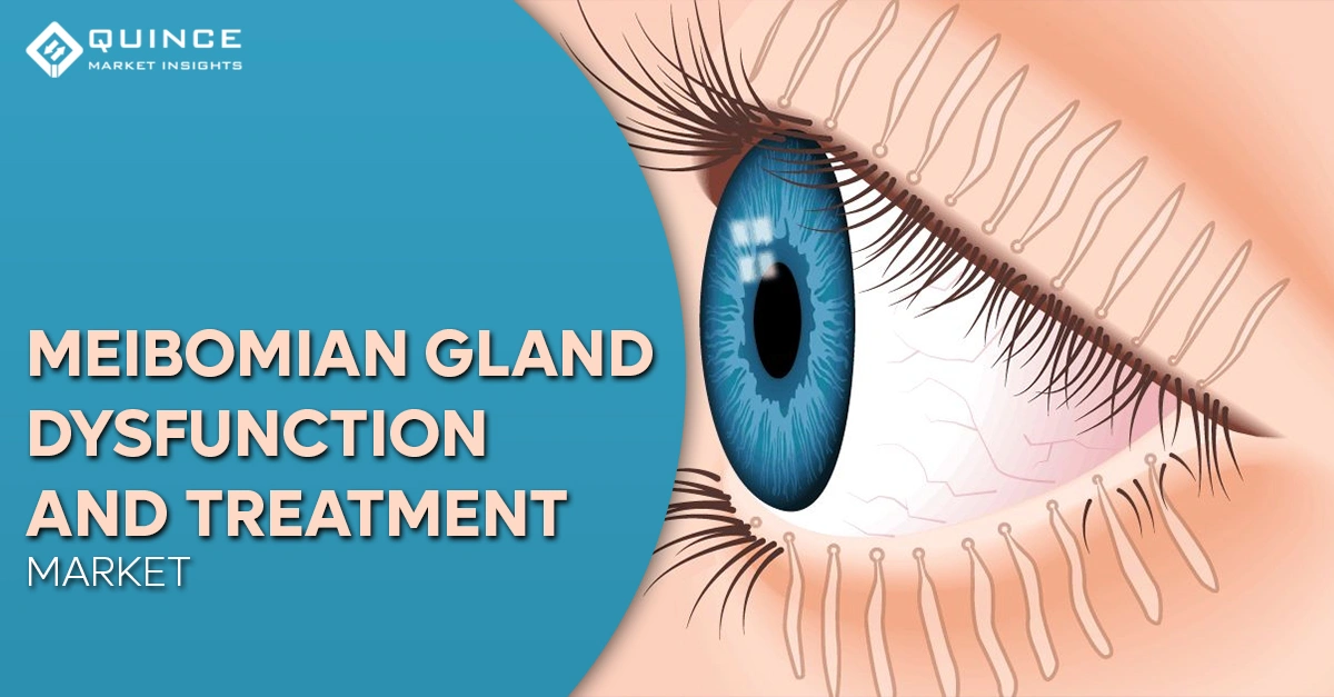 Recent Developments in Meibomian Gland Dysfunction and Treatment Market