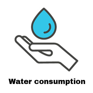 Hand-Wasser-sparen-Wasserverbrauch en.jpeg