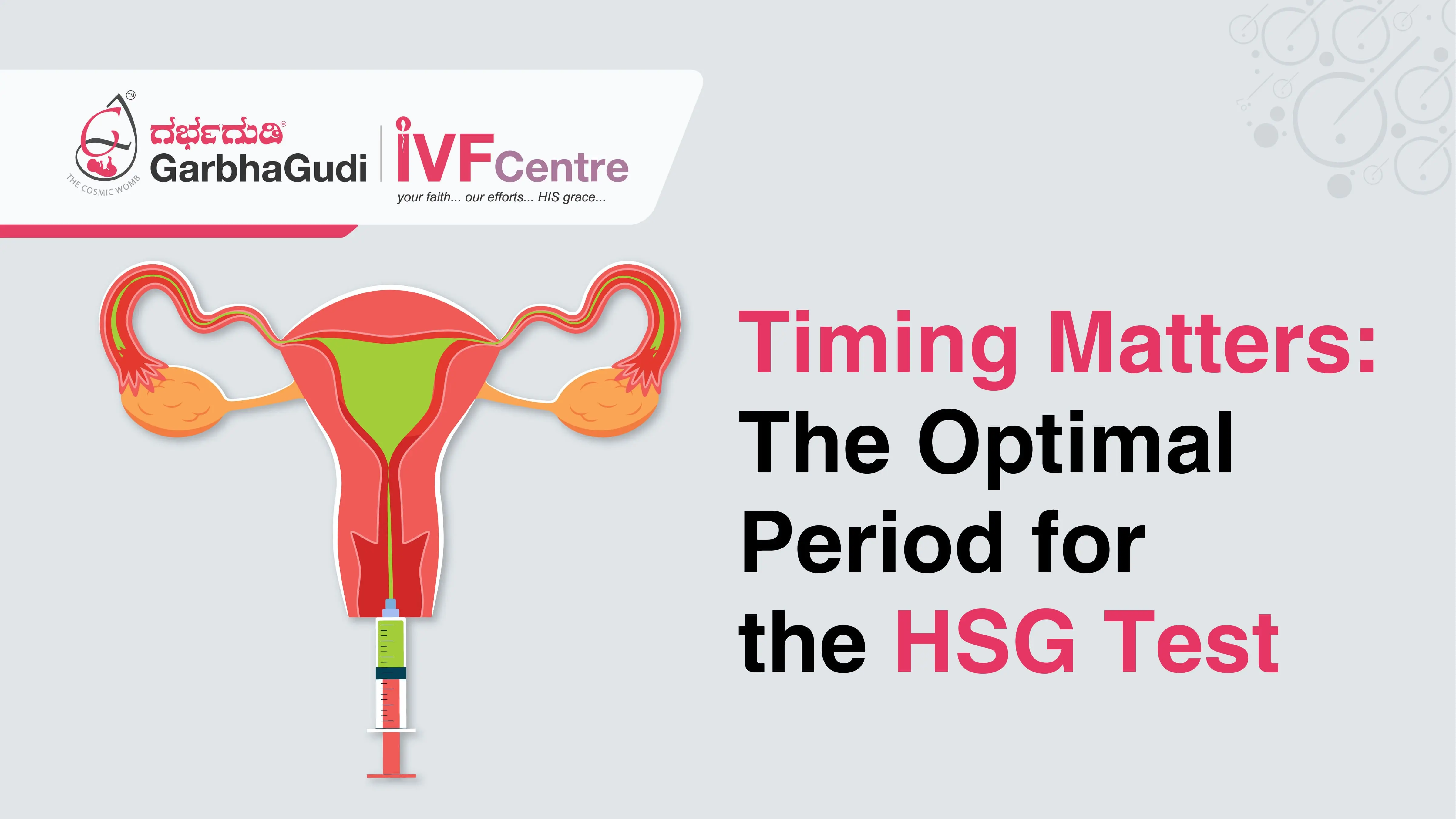Timing Matters: The Optimal Period for the HSG Test